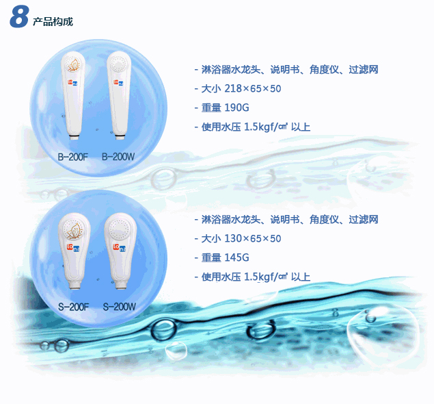 LONA气泡淋浴器 S200, B200 - 产品构成